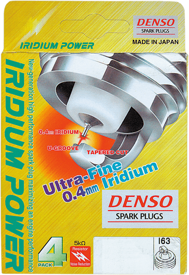 GTS 250 EVO (2007 - 2010) iridium spark plug | DENSO