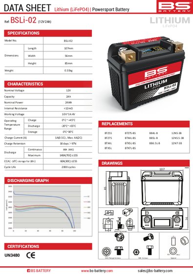 JET 50 (2005 - 2016) lithium battery | BS BATTERY