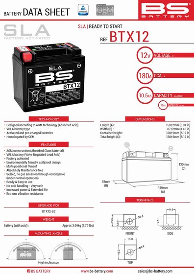 GTS 250 EVO (2007 - 2011) btx12 sla battery | BS BATTERY