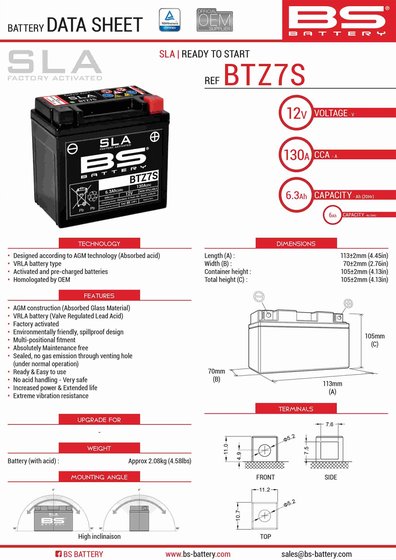 JET 50 (2005 - 2016) btz7s sla battery | BS BATTERY